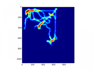 Heatmap of player moevment during a Dota2 match.